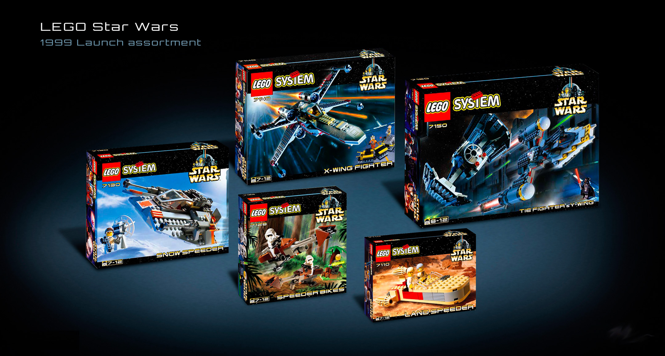Перші набори Lego Star Wars, 1999 рік. Фото: The Brothers Brick